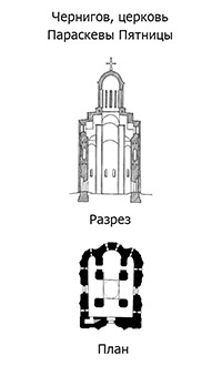 Церковь Параскевы Пятницы в Чернигове