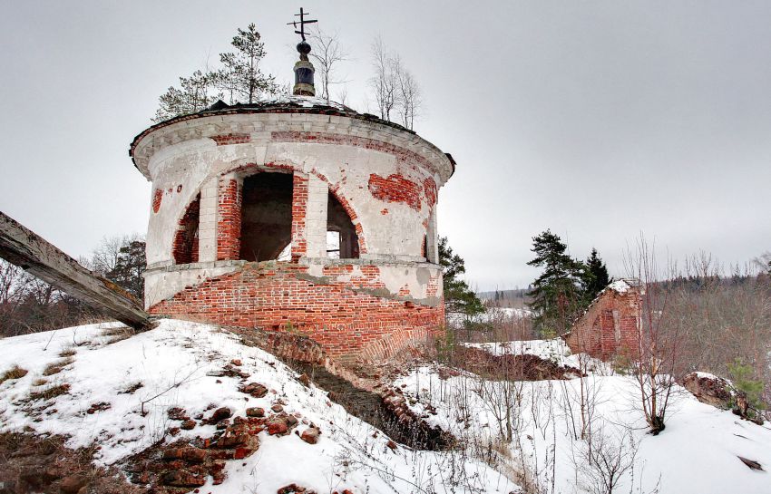 Теплово. Церковь иконы Божией Матери 