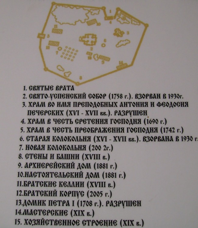 Свенский Успенский монастырь, Супонево (Брянский район, Брянская область). дополнительная информация, План  монастыря