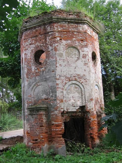 Церковь Троицы Живоначальной, Троицкое-Лобаново (Ступинский городской округ, Московская область). дополнительная информация