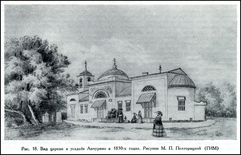Церковь Николая Чудотворца, Авчурино (Ферзиковский район, Калужская область). графика, Источник: Пилявский В.И. Постройки В.П. Стасова в усадьбах под Рязанью, Калугой и Торжком // Архитектурное наследство. - Л.: М., 1959. - Вып. 9.