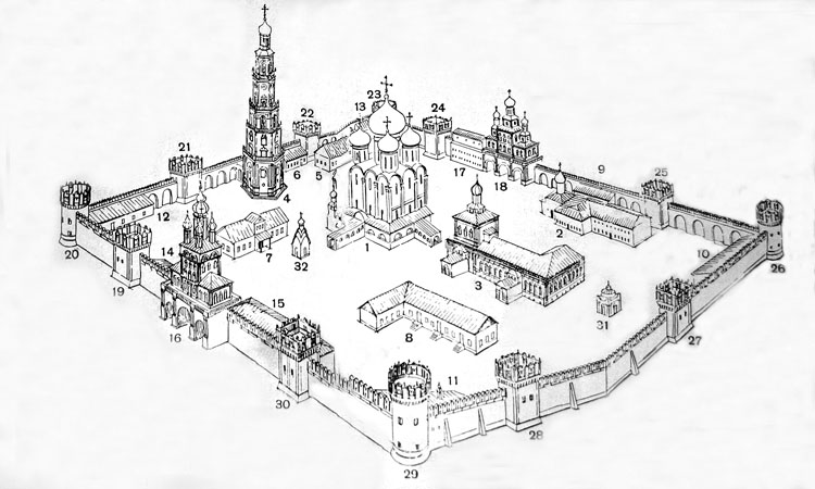 Новодевичий монастырь, Хамовники (Центральный административный округ (ЦАО), г. Москва). дополнительная информация, Фото страницы путеводителя по монастырю издания 1965г. Расшифровку см. в комментариях внизу страницы