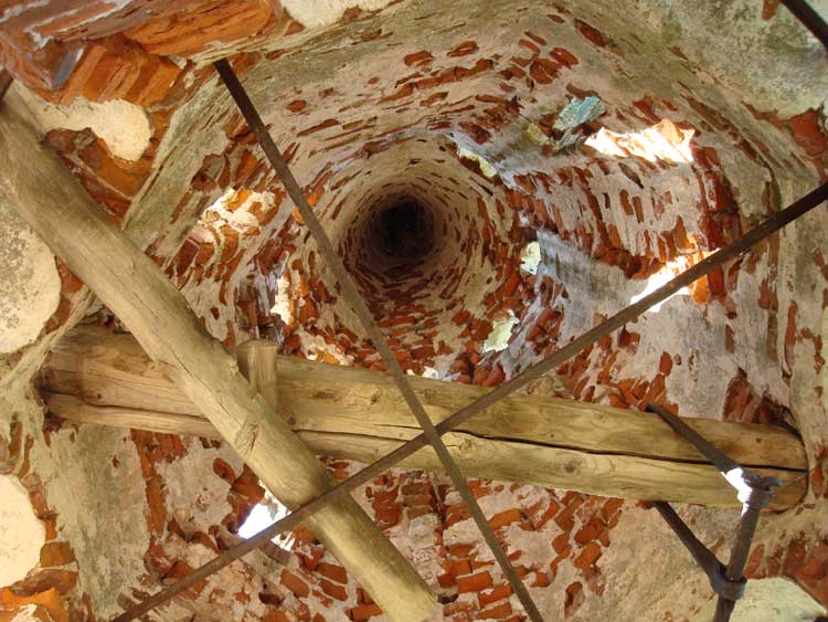 Церковь Иоанна Богослова, Фёдоровское (Жуковский район, Калужская область). интерьер и убранство