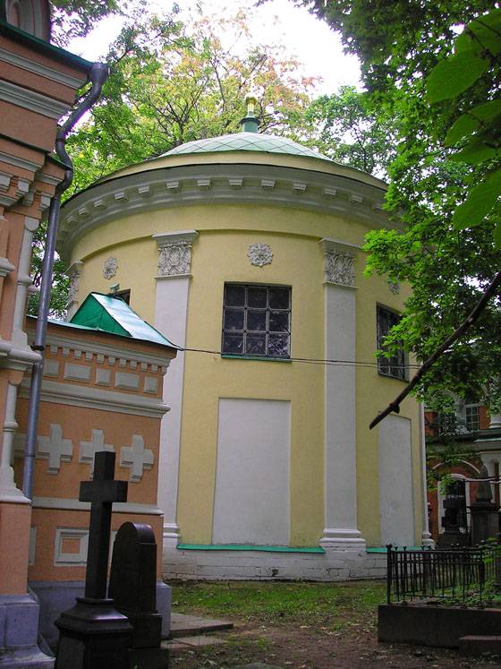 Донской. Донской монастырь. Церковь Александра Свирского. фасады, Вид с севера.