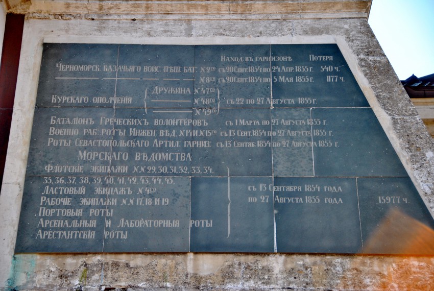 Церковь Николая Чудотворца на Братском кладбище, Севастополь (Нахимовский район, г. Севастополь). архитектурные детали, Перечень подразделений Первой Севастопольской обороны на стенах храма.