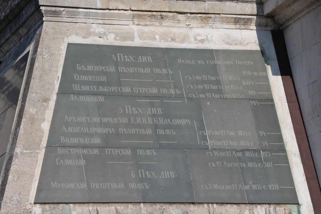 Церковь Николая Чудотворца на Братском кладбище, Севастополь (Нахимовский район, г. Севастополь). архитектурные детали