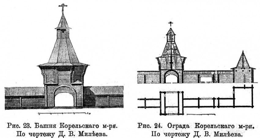 Николаевский Корельский монастырь, Северодвинск (Северодвинск, город, Архангельская область). архивная фотография, Известия ИАК 1911 http://www.library.chersonesos.org/showsection.php?section_code=2