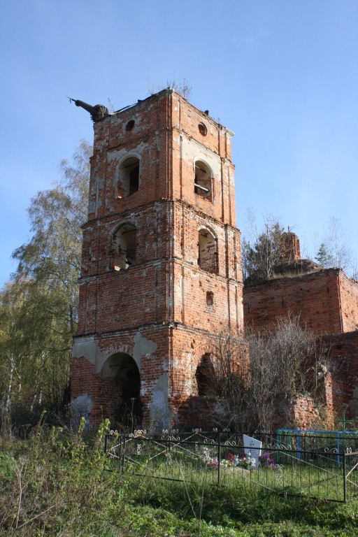 Церковь Георгия Победоносца, Желовь (Перемышльский район, Калужская область). фасады