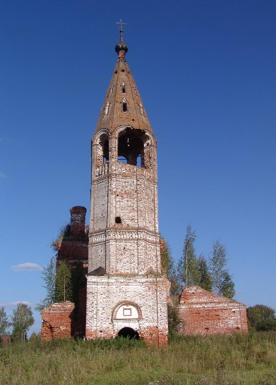 Фёдоровское. Церковь Рождества Пресвятой Богородицы. фасады