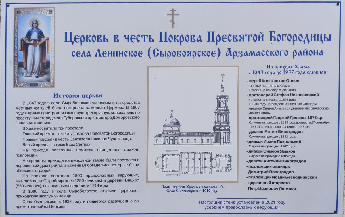 дополнительная информация. Церковь Покрова Пресвятой Богородицы, Ленинское (Арзамасский район и г. Арзамас, Нижегородская область)