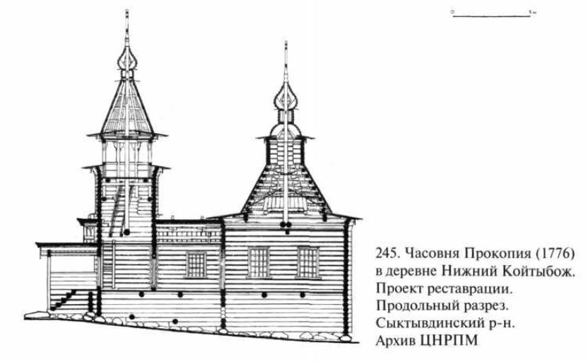 Часовня Прокопия и Иоанна Устюжских, Койтыбож (Нижний Койтыбож) (Сыктывдинский район, Республика Коми). архивная фотография, Взято из книги 