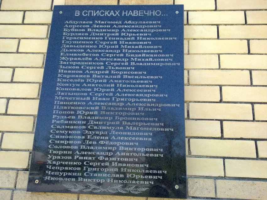 Часовня Георгия Победоносца, Будённовск (Будённовский район, Ставропольский край). дополнительная информация, В списках навечно