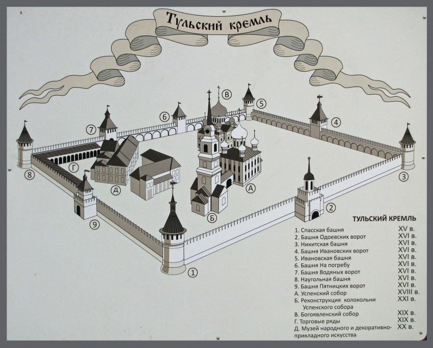 Тула. Кремль. дополнительная информация