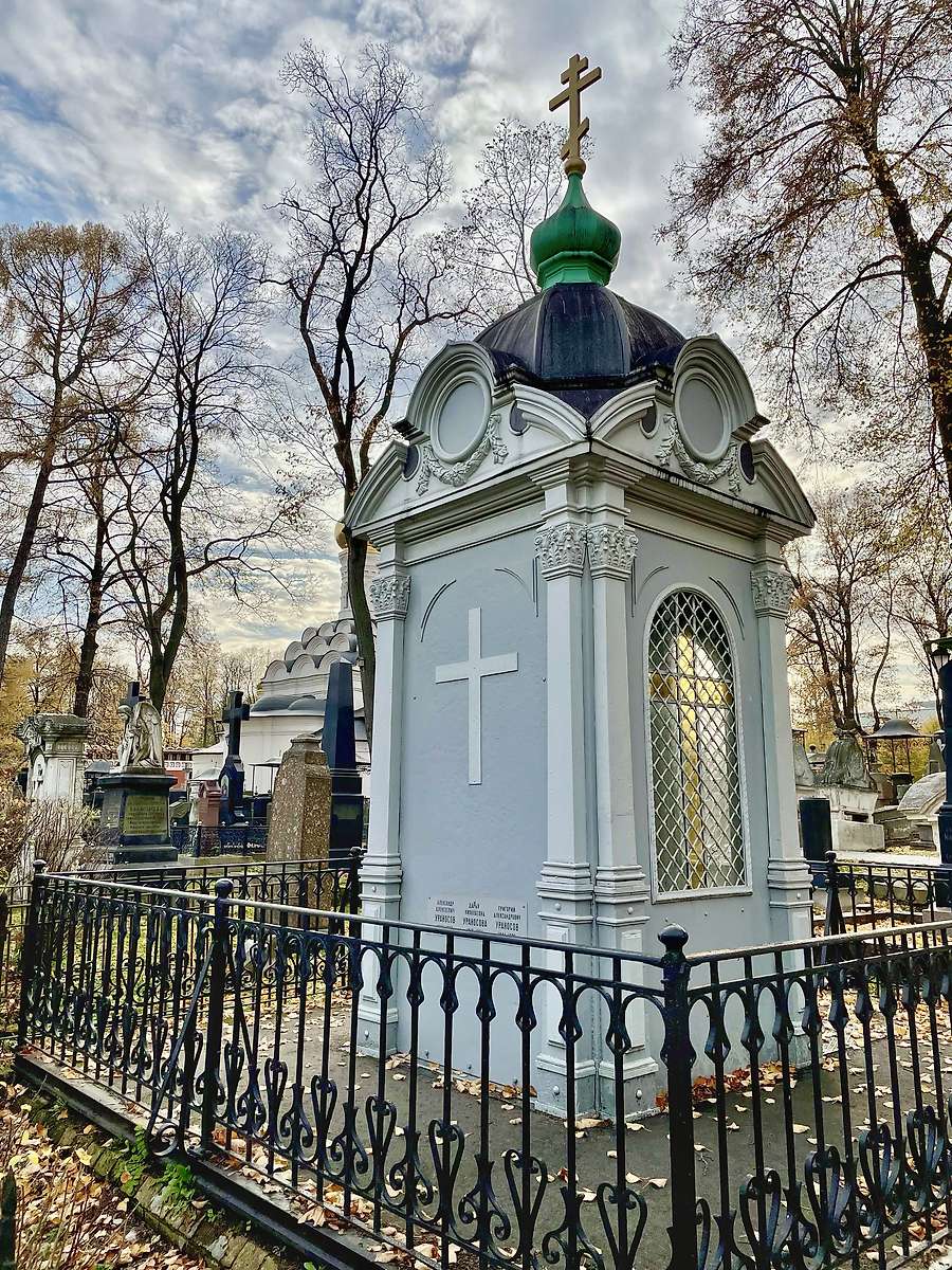 фасады. Донской монастырь. Часовня-усыпальница Ураносовых, Донской (Южный административный округ (ЮАО), г. Москва)