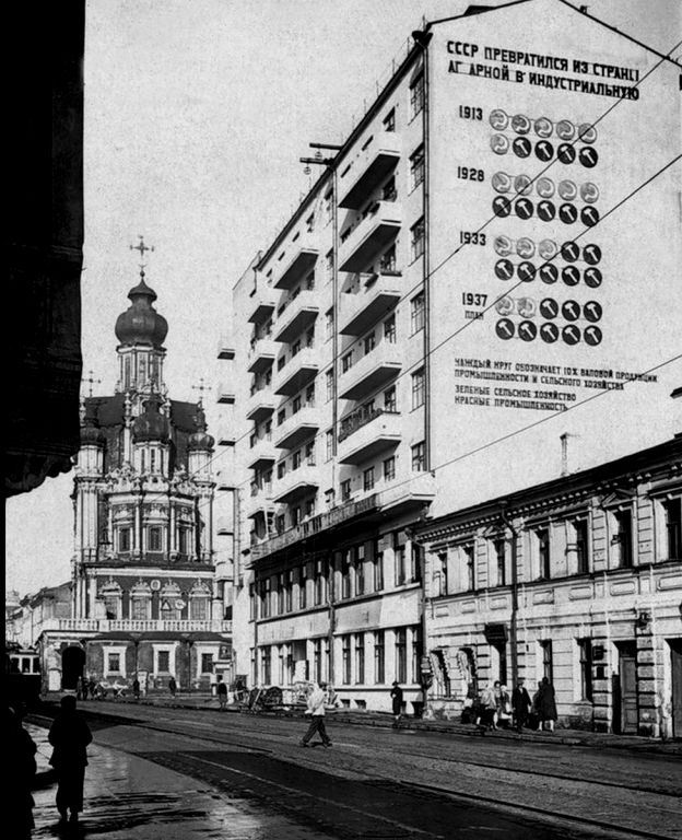 Басманный. Церковь Успения Пресвятой Богородицы на Покровке. архивная фотография, 1937 с http://humus.livejournal.com/4417542.html