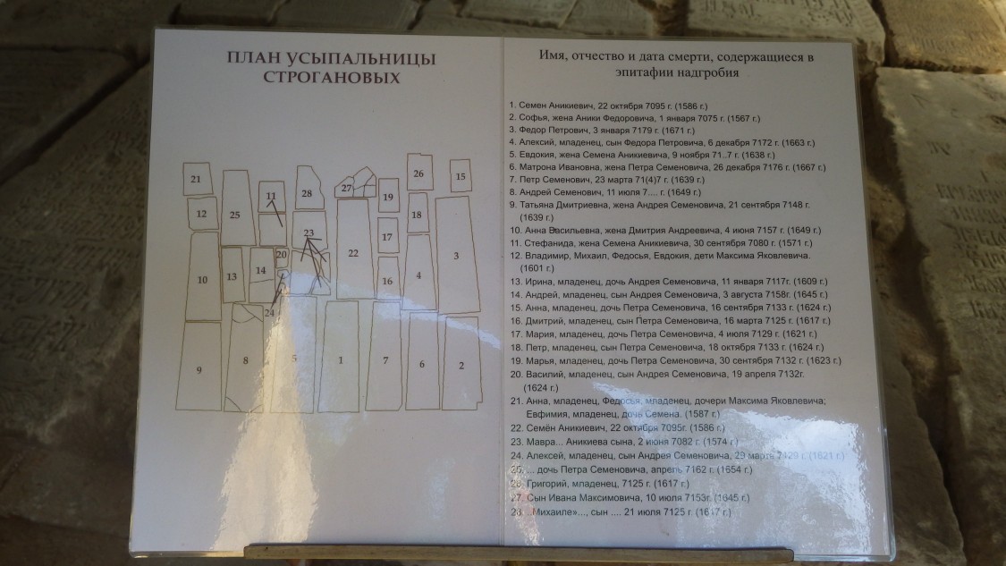 Часовня-усыпальница Строгановых, Сольвычегодск (Котласский район и г. Котлас, Архангельская область). дополнительная информация