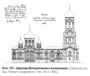 Церковь Воскресения Христова (старая), Белая Холуница (Белохолуницкий район, Кировская область). архивная фотография, Фото с сайта:http://www.archidesignfrom.ru/1629-cerkov-voskreseniya-2-ya-pol-1850-h-1861-1901-gg-utrachena.html