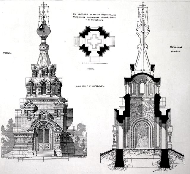 Церковь Параскевы Пятницы на Пороховых, Красногвардейский район (Санкт-Петербург, г. Санкт-Петербург). архивная фотография, Рис. с сайта http://www.citywalls.ru