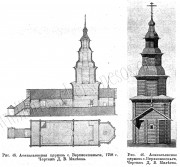 Церковь Афанасия, патриарха Александрийского, Известия ИАК 1916 http://www.library.chersonesos.org/showsection.php?section_code=1<br>, Верхнекокшенгский Погост, Тарногский район, Вологодская область