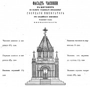 Часовня Евдокии, http://нэб.рф/catalog/000199_000009_003544009/viewer/<br>, Житомир, Житомирский район, Украина, Житомирская область