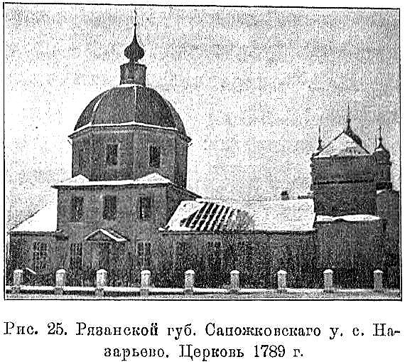 Церковь Воскресения Христова (утраченная), Назарьево (Сараевский район, Рязанская область). архивная фотография, Предыдущая церковь. Известия ИАК 1911 http://www.library.chersonesos.org/showsection.php?section_code=2