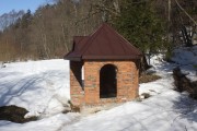 Часовня на роднике Машенька, , Глебово, Истринский городской округ и ЗАТО Восход, Московская область