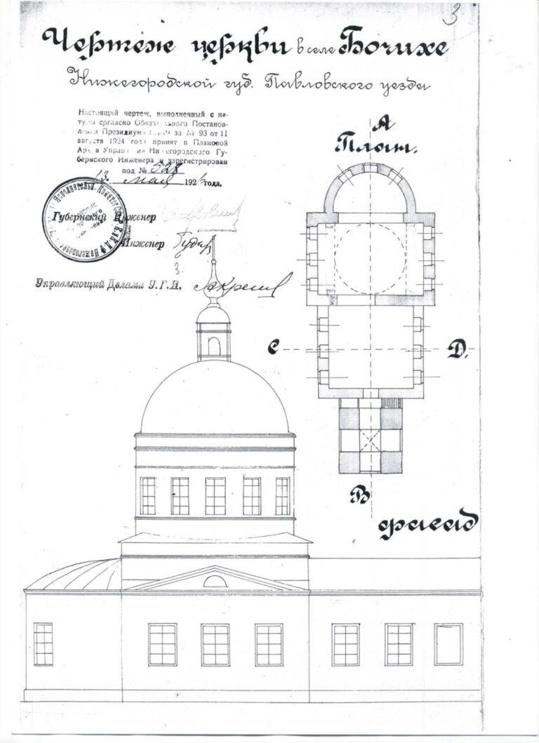 Церковь Михаила Архангела, Бочиха (Сосновский район, Нижегородская область). графика, Обмеры БТИ