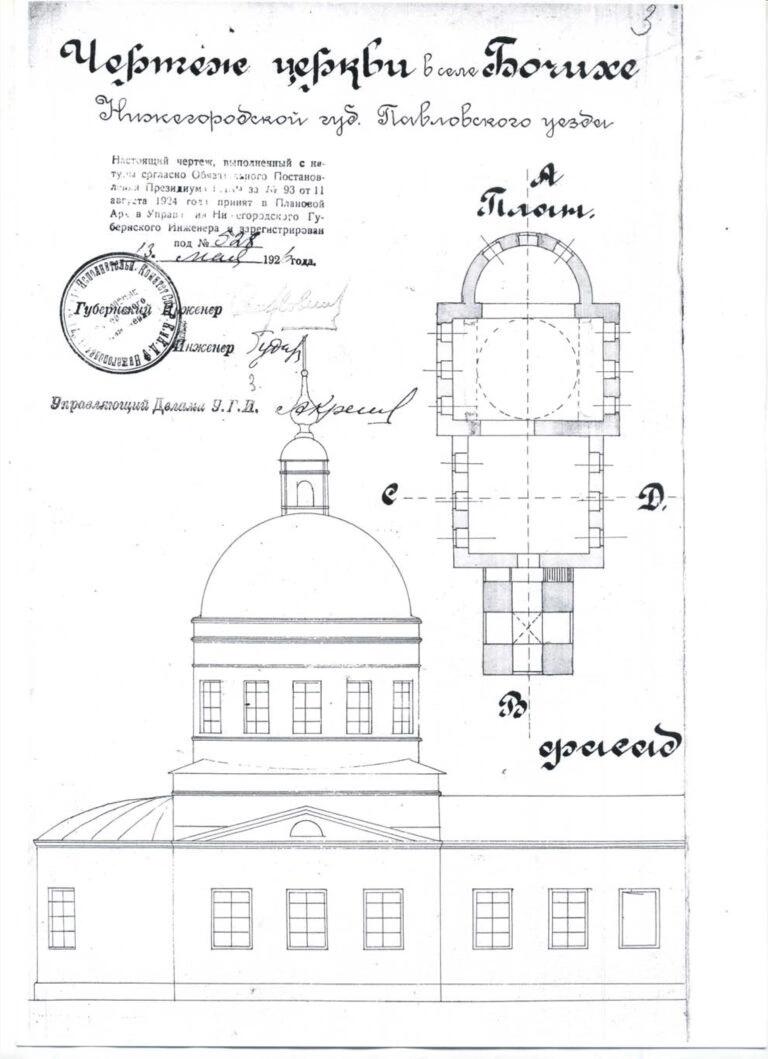 Бочиха. Церковь Михаила Архангела. графика, Обмеры БТИ