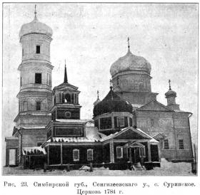 Суринск. Церковь Троицы Живоначальной (первая)