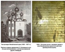 Михайловск. Церковь Николая Чудотворца (старая)