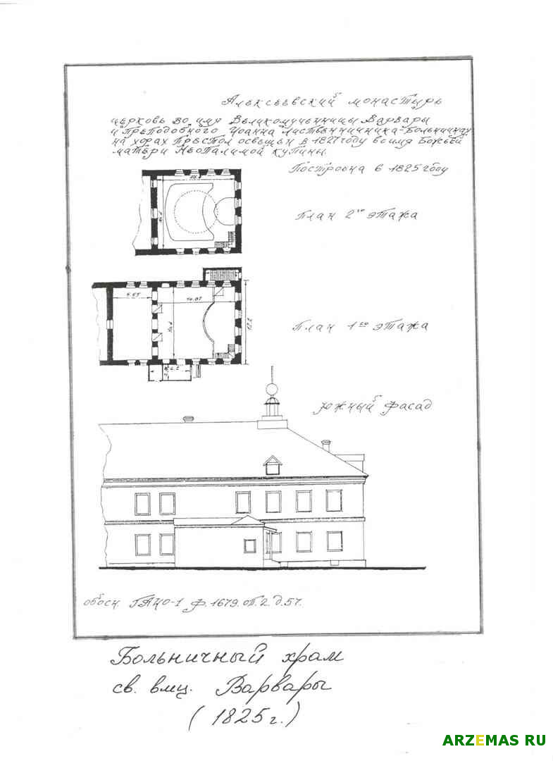 Фасад церкви с чертежа. arzemas.ru, графика. Алексеевский Новодевичий монастырь. Церковь Иоанна Лествичника, Арзамас (Арзамасский район и г. Арзамас, Нижегородская область)