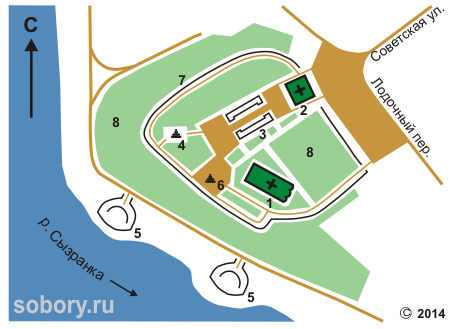 План Сызранского кремля